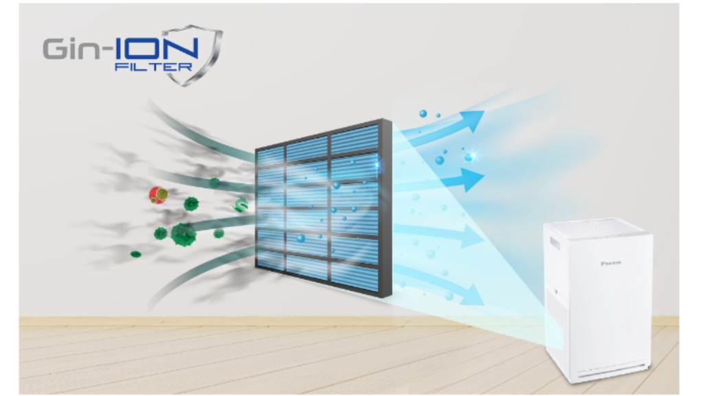 MCQ30ZVM7-A - Phương Nam Water 7