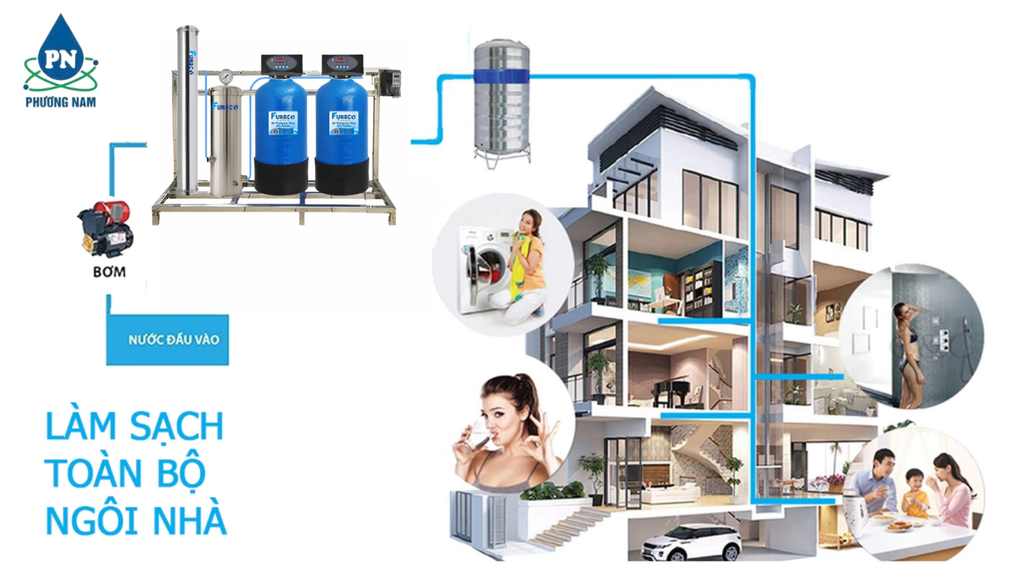 FN1324-2 Van Tự Động - Phương Nam Water 3