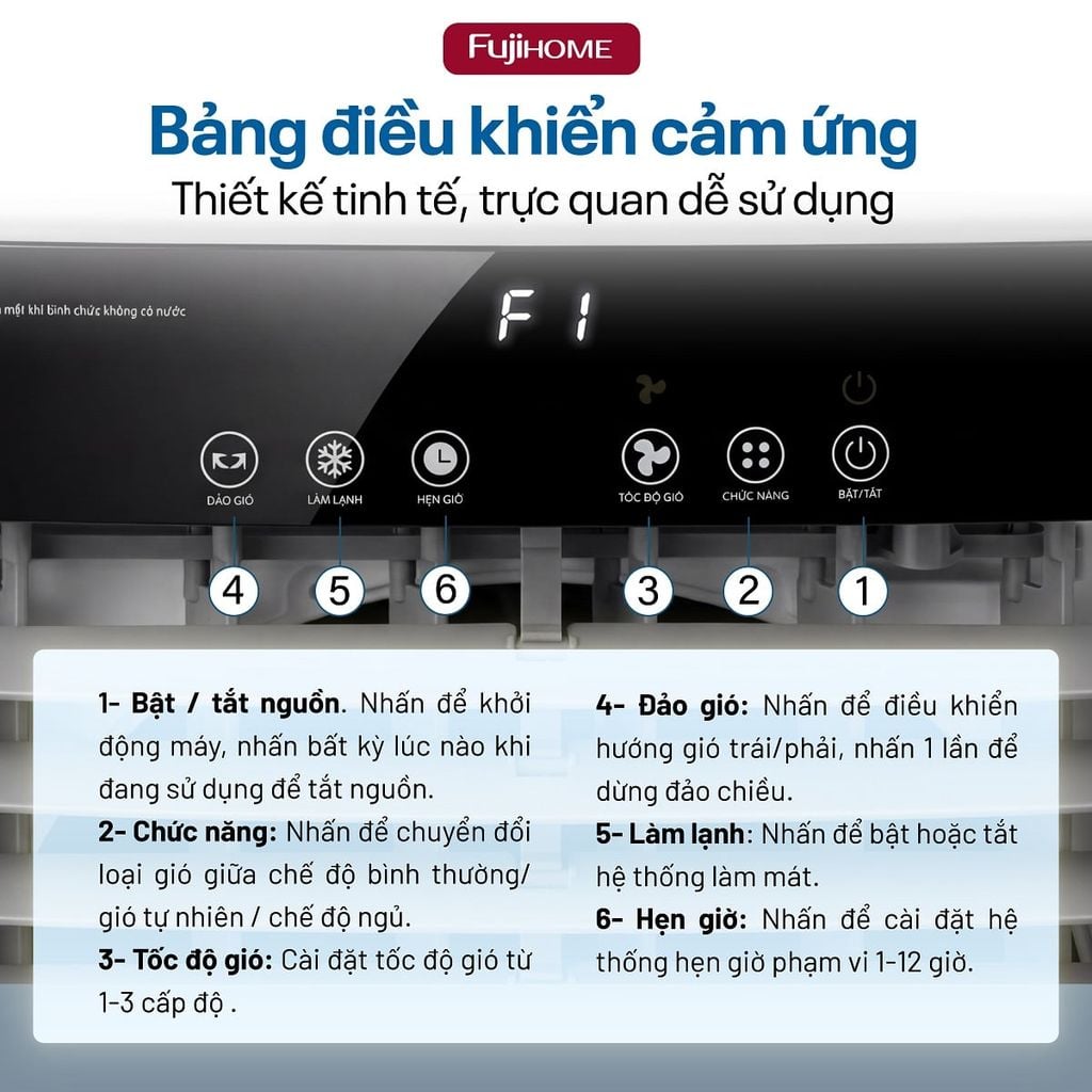 AC-25 - Phương Nam Water 5