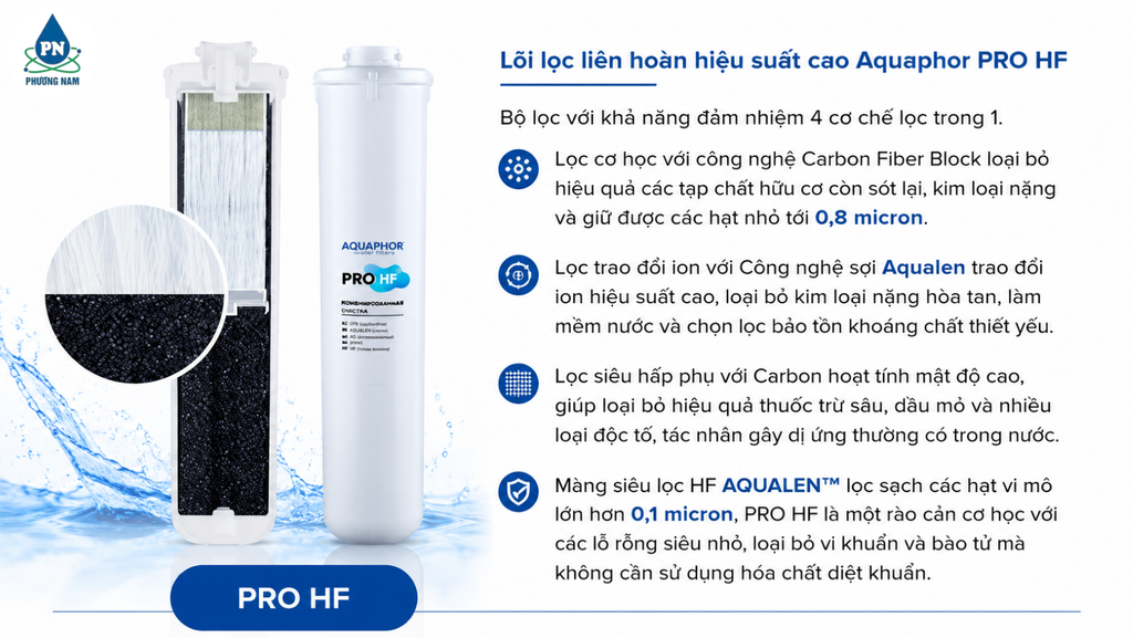 eco h pro - Phương Nam Water