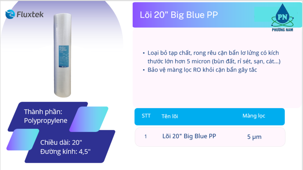 Lõi Lọc Fluxtek PP 20inch - Phương Nam Water 1