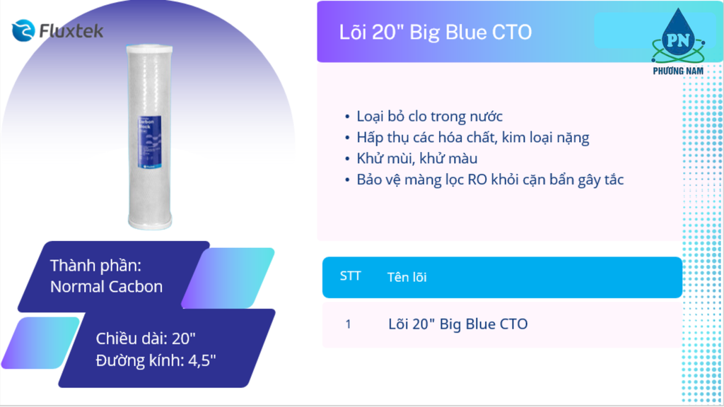 Fluxtek CTO 20INCH biglue - Phương Nam Water 1