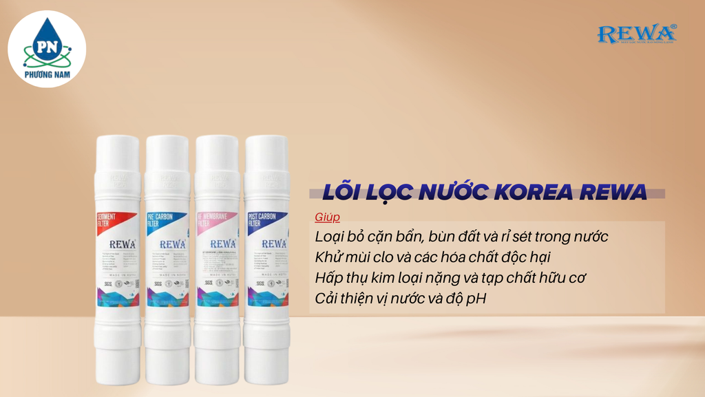 Lõi Lọc Hàn Quốc Korea - Phương Nam Water 2