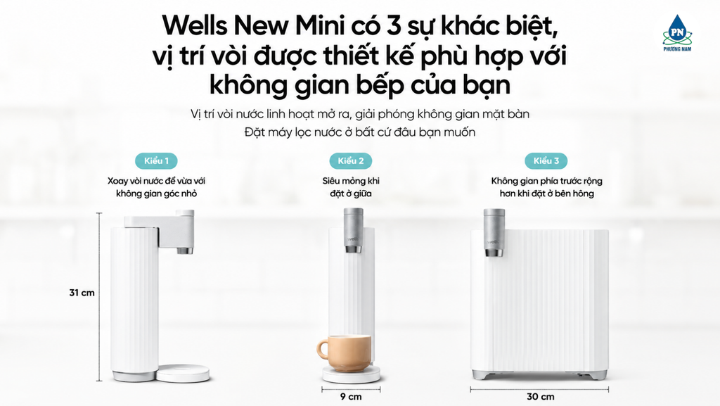 Wells New Mini - Phương Nam Water 1