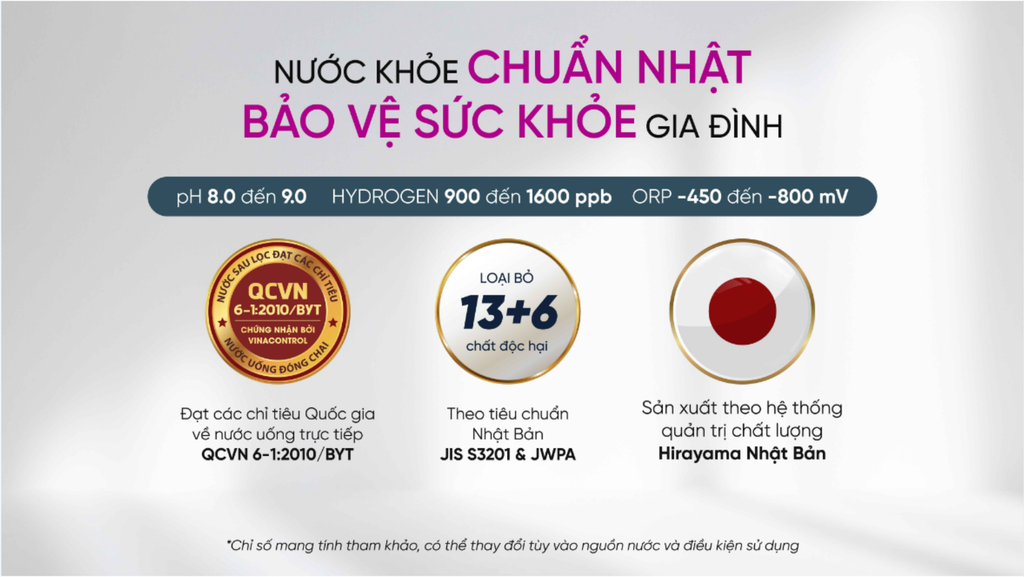 Mutosi MP-S158K - Phương Nam Water 2