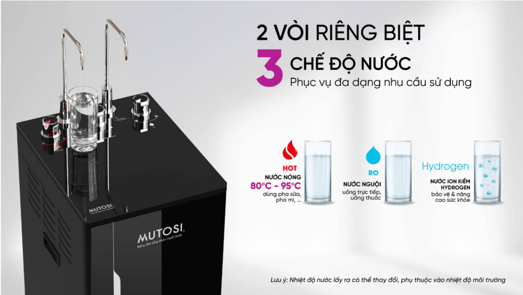 Mutosi MP-S158K - Phương Nam Water 9