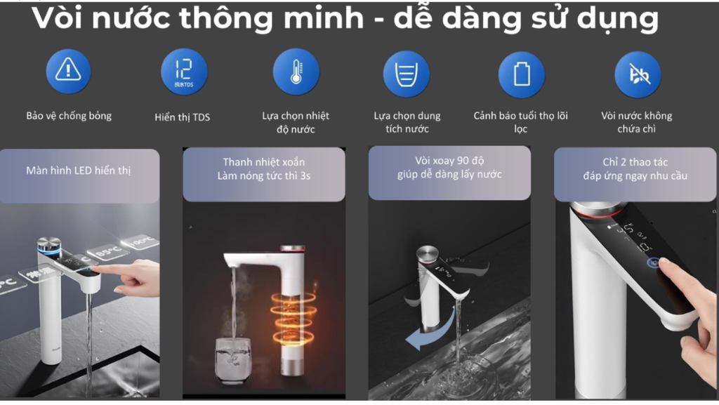 AUT7005/97 - PHƯƠNG NAM WATER