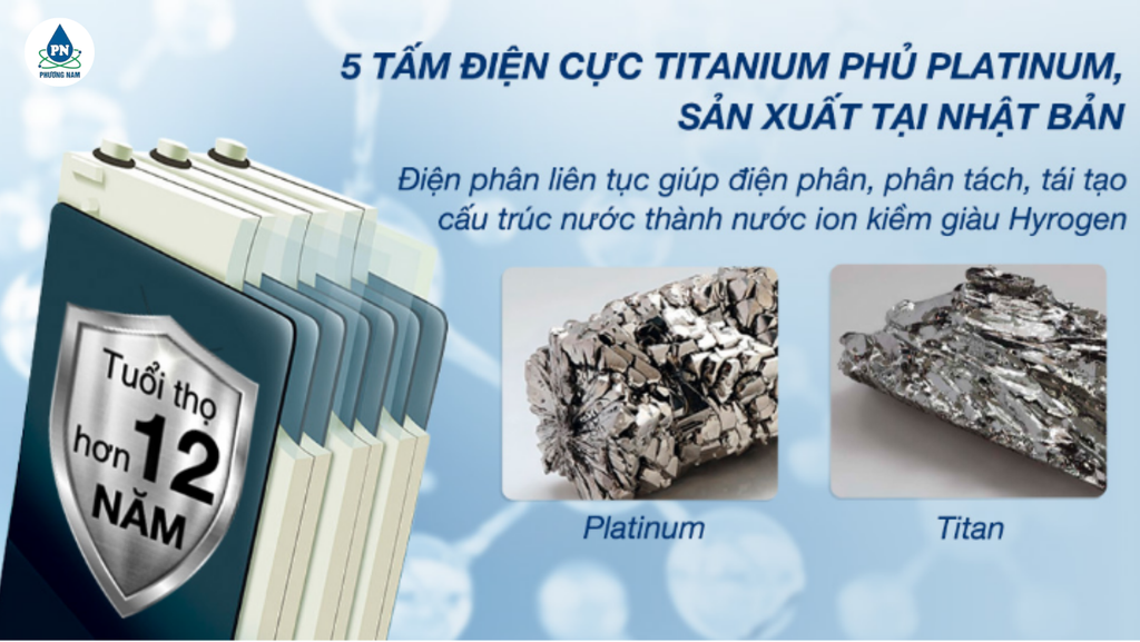 tk-as7000 - Phương Nam Water