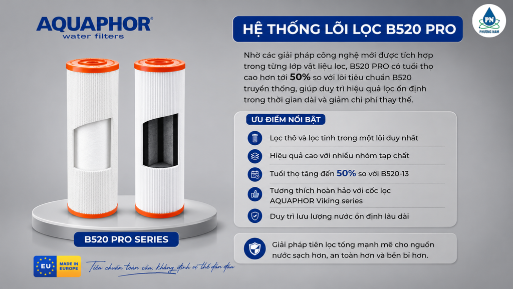 Aquaphor - Phương Nam Water