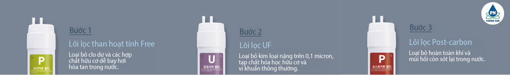 Wells Mineral - Phương Nam Water 3