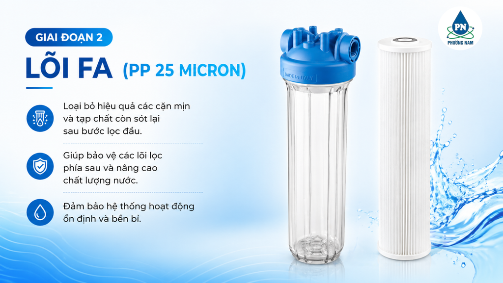 Atlas Filtri Seccua Bewell - Phương Nam Water 3