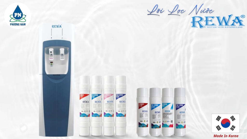 Lõi Lọc Hàn Quốc Korea - Phương Nam Water