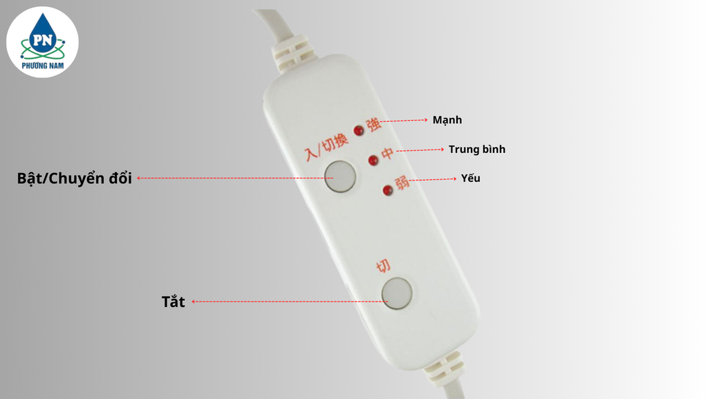 Tấm Sưởi Ấm Nhật Bản Kodawari - Phương Nam Water 2