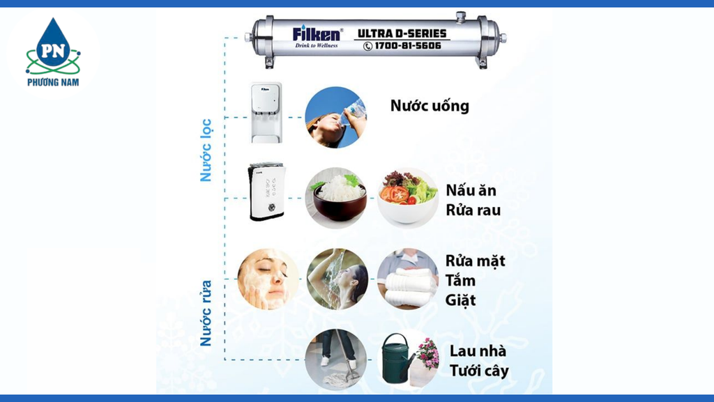 Stiebel Eltron FNC BL3-UF-FK3000L - Phương Nam Water 3