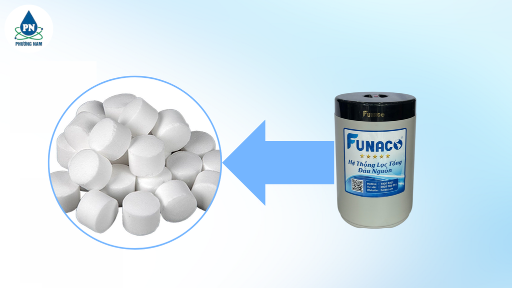 2 Cấp Biglue 10inch UF-3000L/H - Phương Nam Water 3