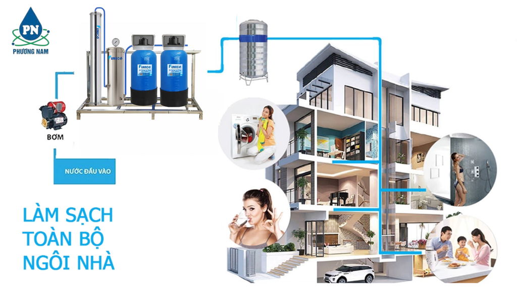 Funaco Composite FN1324-2 - Phương Nam Water 3