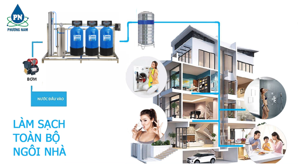 FN1324-3 Van Tự Động - Phương Nam Water 1