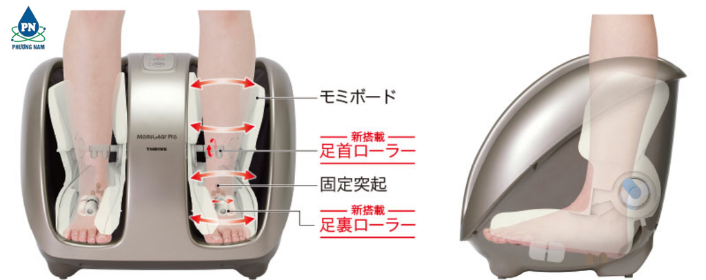 MD-6113 - Phương Nam Water