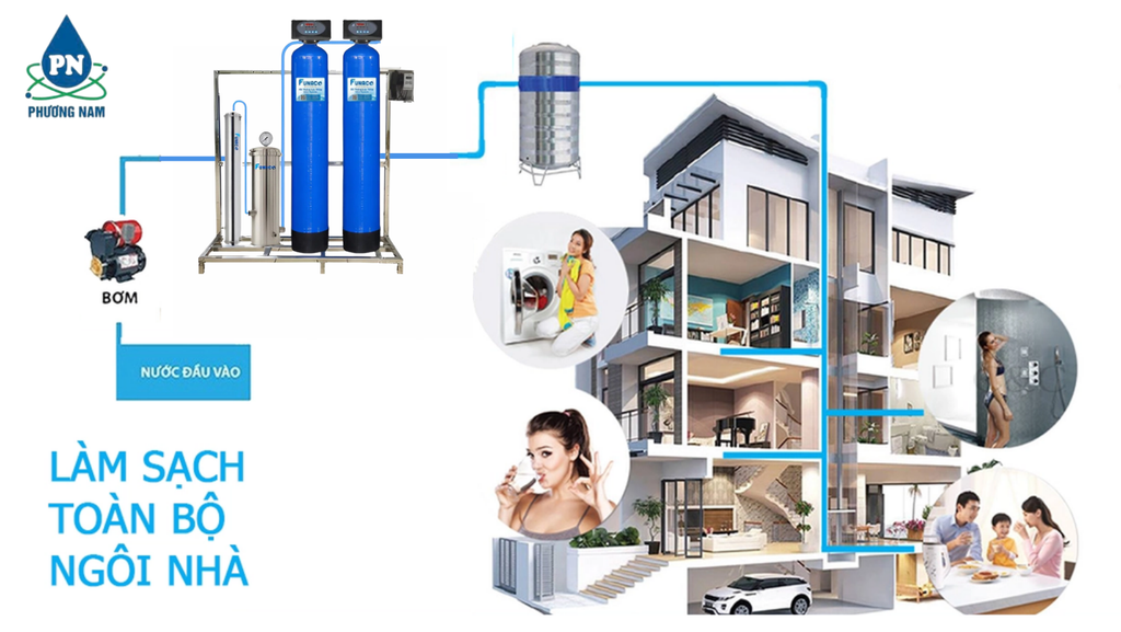 Funaco Composite FN1344-2 vtd - Phương Nam Water 2