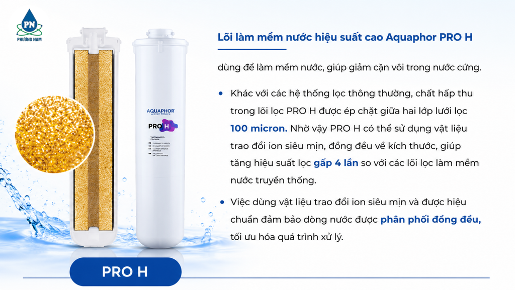 Lõi số 2 máy AQUAPHOR ECO H Pro - Phương Nam Water