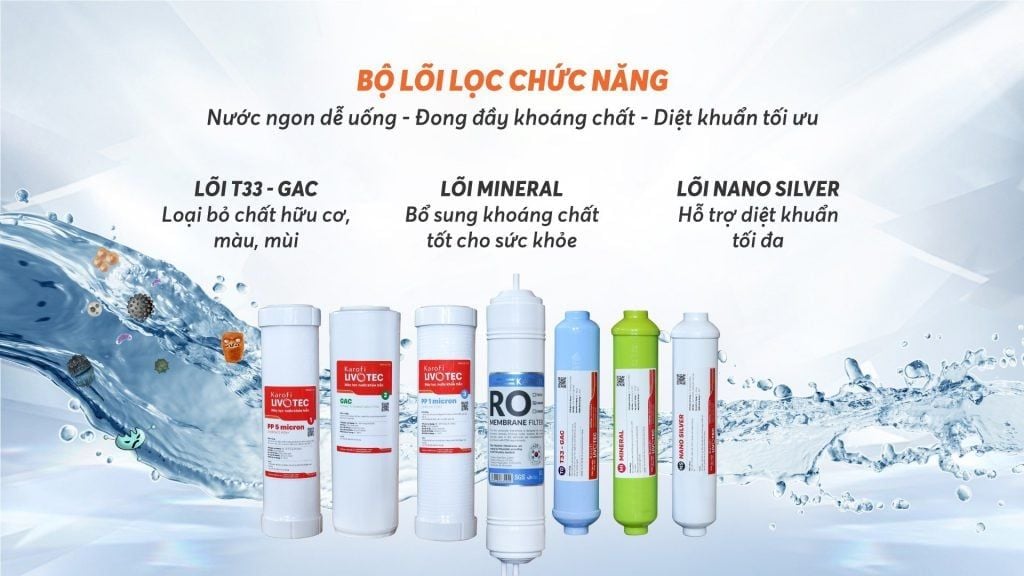 Karofi Livotec 600 - Phương Nam Water 3