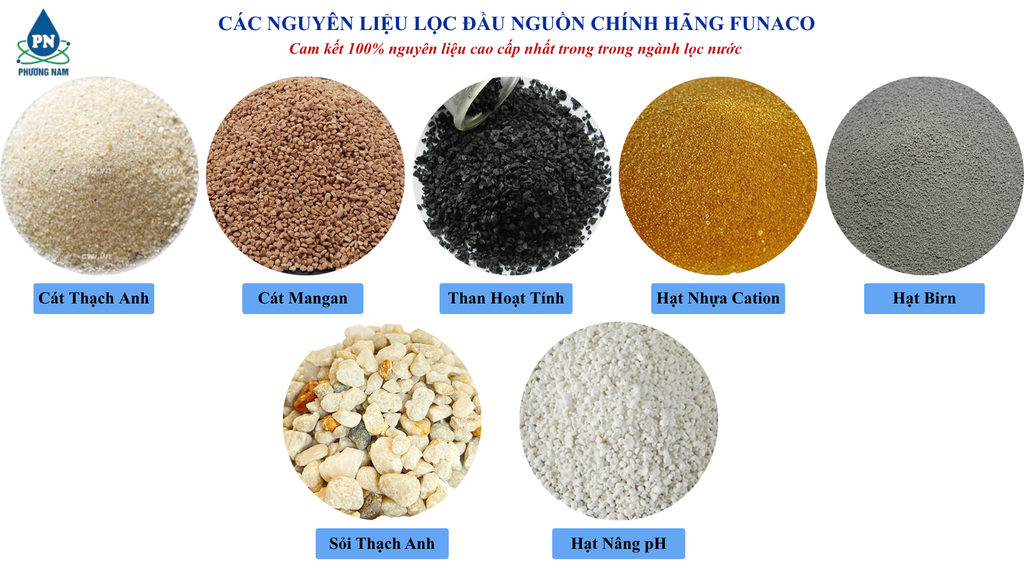 Funaco Inox FN848-3 - Phương Nam Water 1