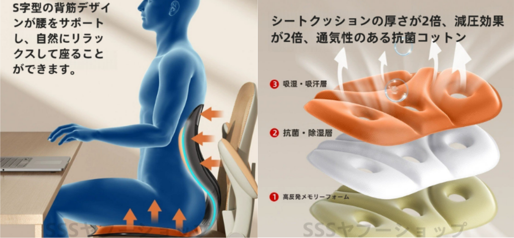 Ghế Chỉnh Tư Thế Ngồi - Phương Nam Water 2