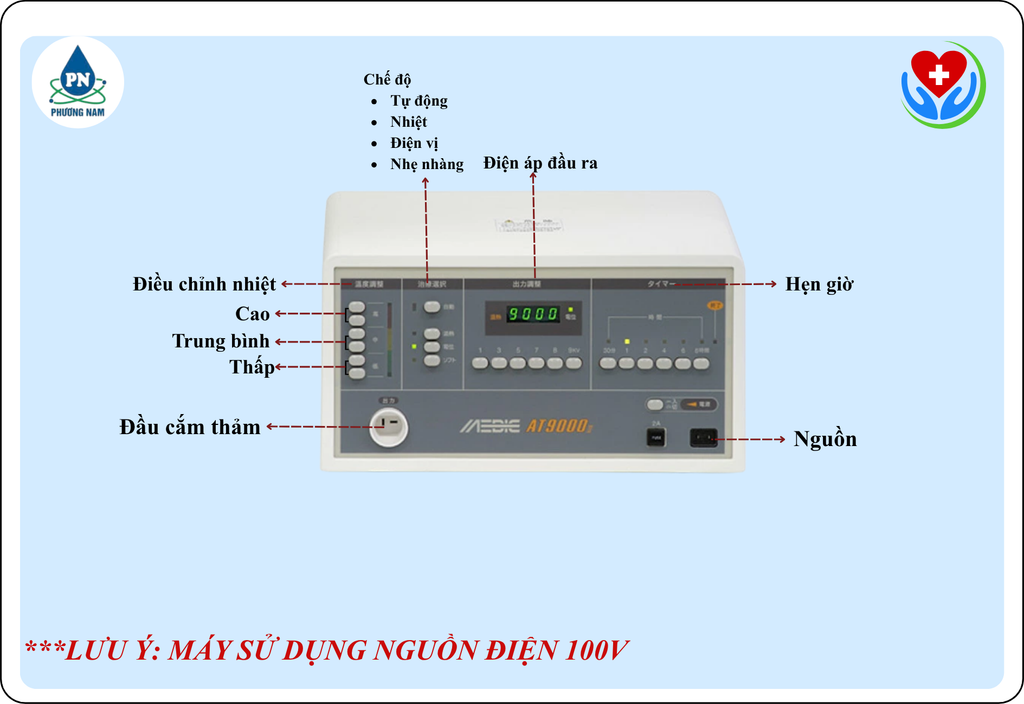 Máy Xung Điện Medic AT-9000mc- PHƯƠNG NAM WATER 2