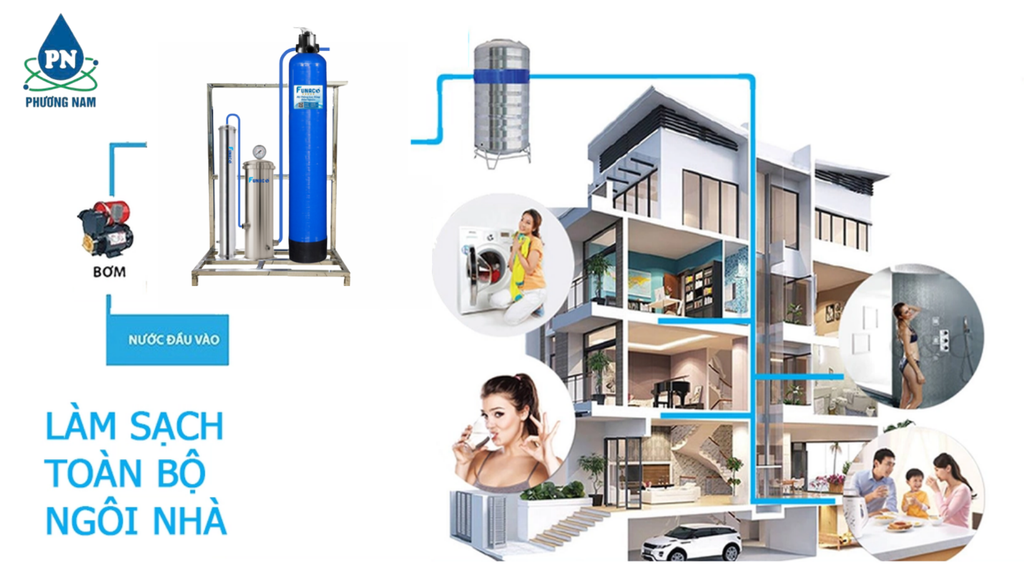 Funaco Composite FN844-1 - Phương Nam Water 2