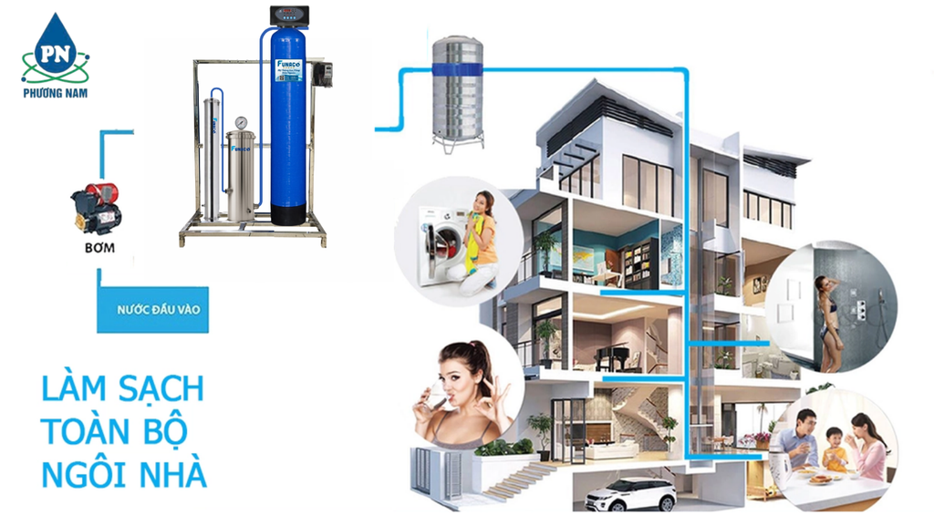 Funaco Composite FN1054-1 - Van Tự Động - Phương Nam Water 1