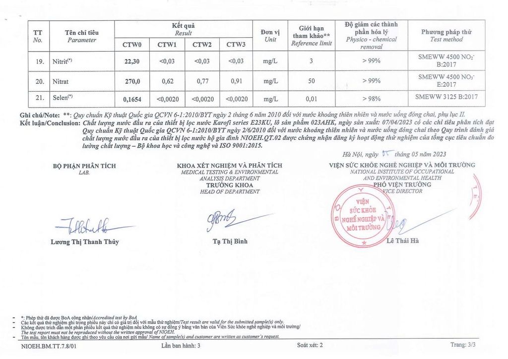 KẾT QUẢ&nbsp; KIỂM NGHIỆM