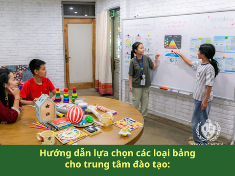 HƯỚNG DẪN LỰA CHỌN CÁC LOẠI BẢNG CHO TRUNG TÂM ĐÀO TẠO: CHỌN LOẠI NÀO CHO TỪNG KHÔNG GIAN?