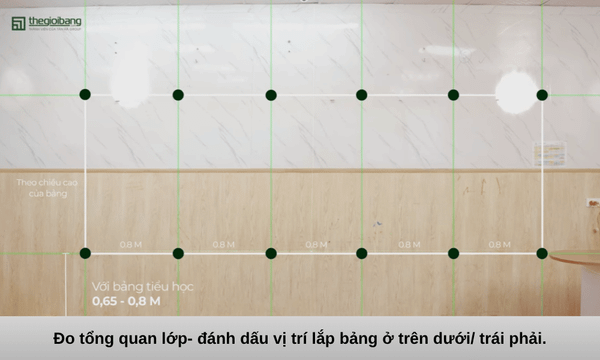 lắp đặt bảng trượt