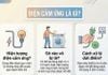Điện cảm ứng là gì? Tại sao sờ vào vỏ thiết bị lại bị tê và cách xử lý dứt điểm