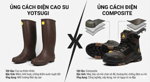 Nên chọn Ủng cách điện cao su hay composite? Phân tích chuyên sâu từ chuyên gia