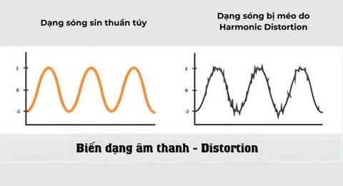 Tại sao đồng hồ vạn năng True RMS là vật bất ly thân của kỹ sư điện?