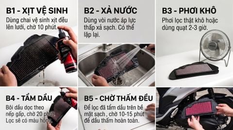 Hướng Dẫn Cách Vệ Sinh Lọc Gió STB Tại Nhà Chuẩn Nhất 2026