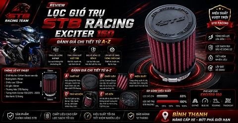 Lọc Gió Trụ STB Racing Exciter 150 Đánh Giá Chi Tiết Từ A-Z