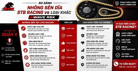 So Sánh Nhông Sên Dĩa STB Racing Wave RSX Và Loại Khác Quận 6