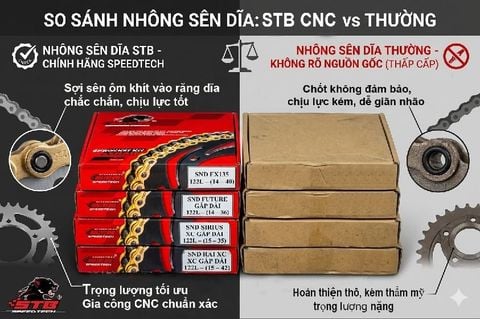 So Sánh Nhông Sên Dĩa Thép Thông Thường Và Nhông Sên Dĩa CNC STB Racing