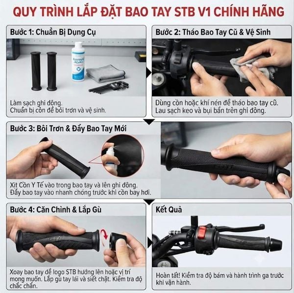 hướng dẫn lắp đặt bao tay đúng cách