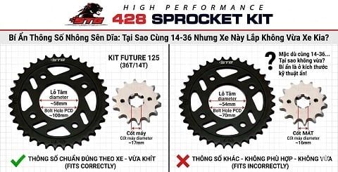 Bí Ẩn Thông Số Nhông Dĩa Cùng 14-36 Nhưng Xe Này Lắp Không Vừa Xe Kia