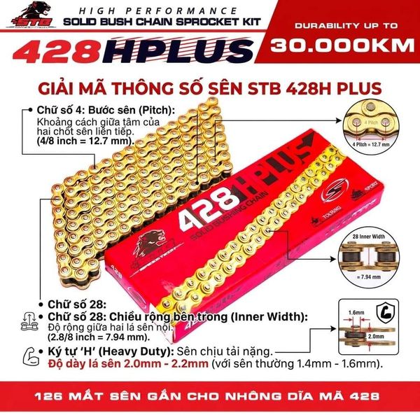 giải mã thông số kỹ thuật sên vàng stb
