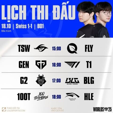 CKTG 2025 – AL lội ngược dòng ngoạn mục trước CFO (17/10), ngày 18/10 hứa hẹn bùng nổ với loạt kèo nảy lửa tranh vé Tứ kết!