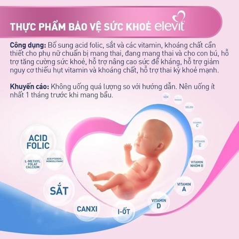 Thành Phần Trong Mỗi Viên Elevit: Vì Sao Được Bác Sĩ Khuyên Dùng Cho Mẹ Bầu?
