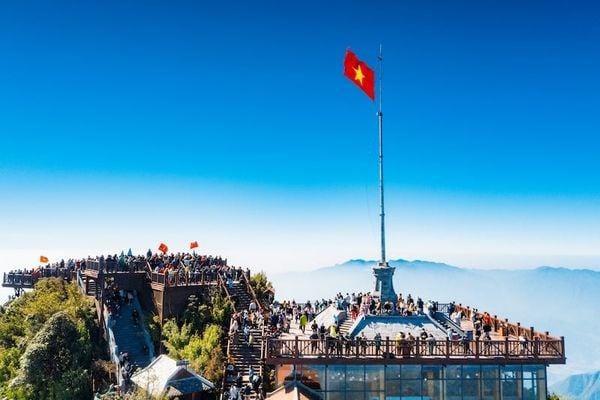 các điểm du lịch nổi tiếng Việt Nam