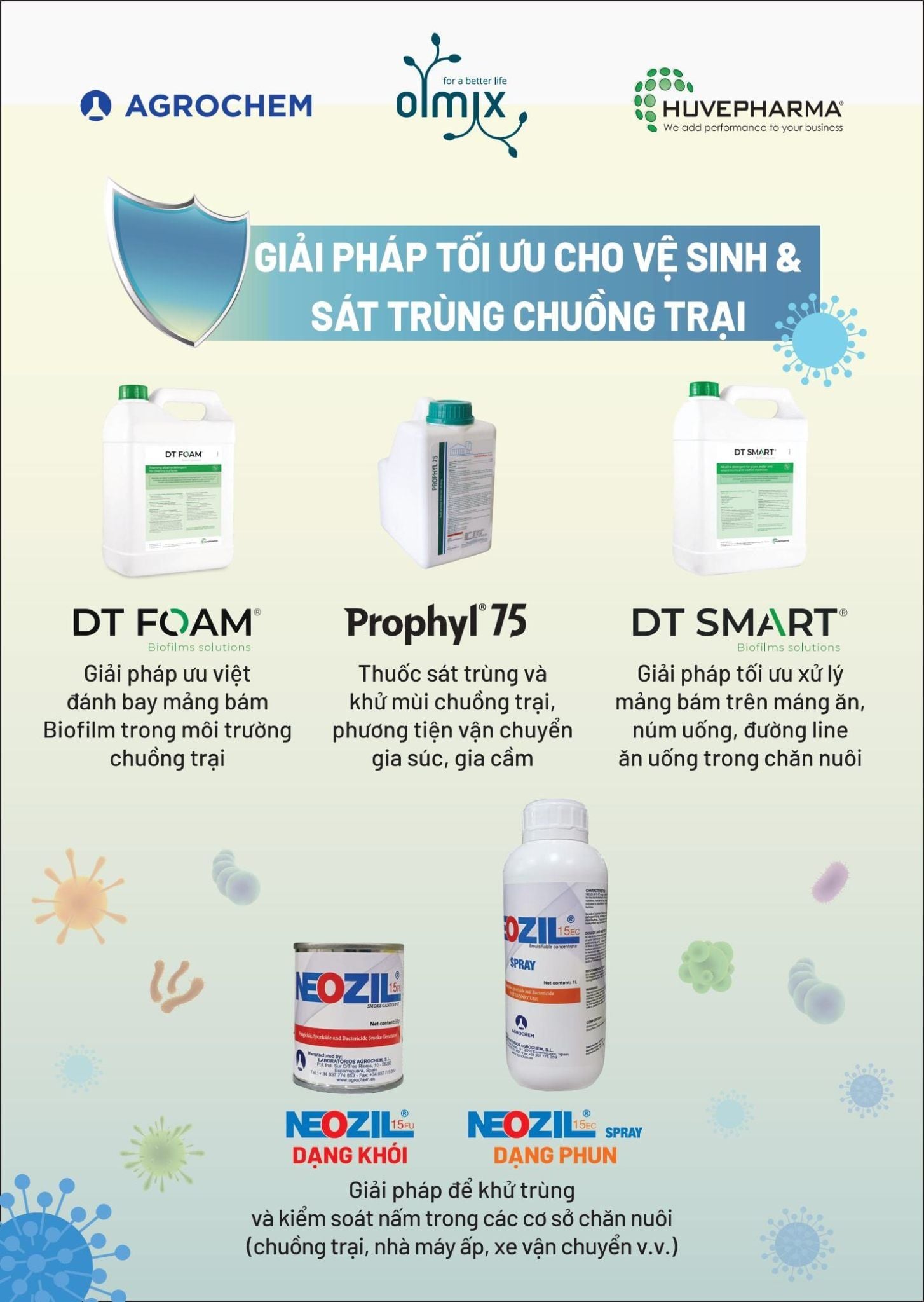 TẦM QUAN TRỌNG CỦA VIỆC ĐẢM BẢO AN TOÀN SINH HỌC TRONG CHĂN NUÔI