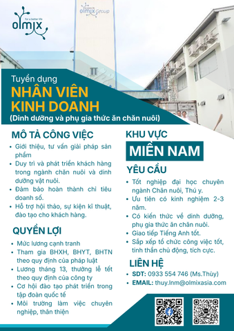 THÔNG TIN TUYỂN DỤNG NHÂN VIÊN KINH DOANH DINH DƯỠNG & PHỤ GIA THỨC ĂN CHĂN NUÔI- KHU VỰC MIỀN NAM