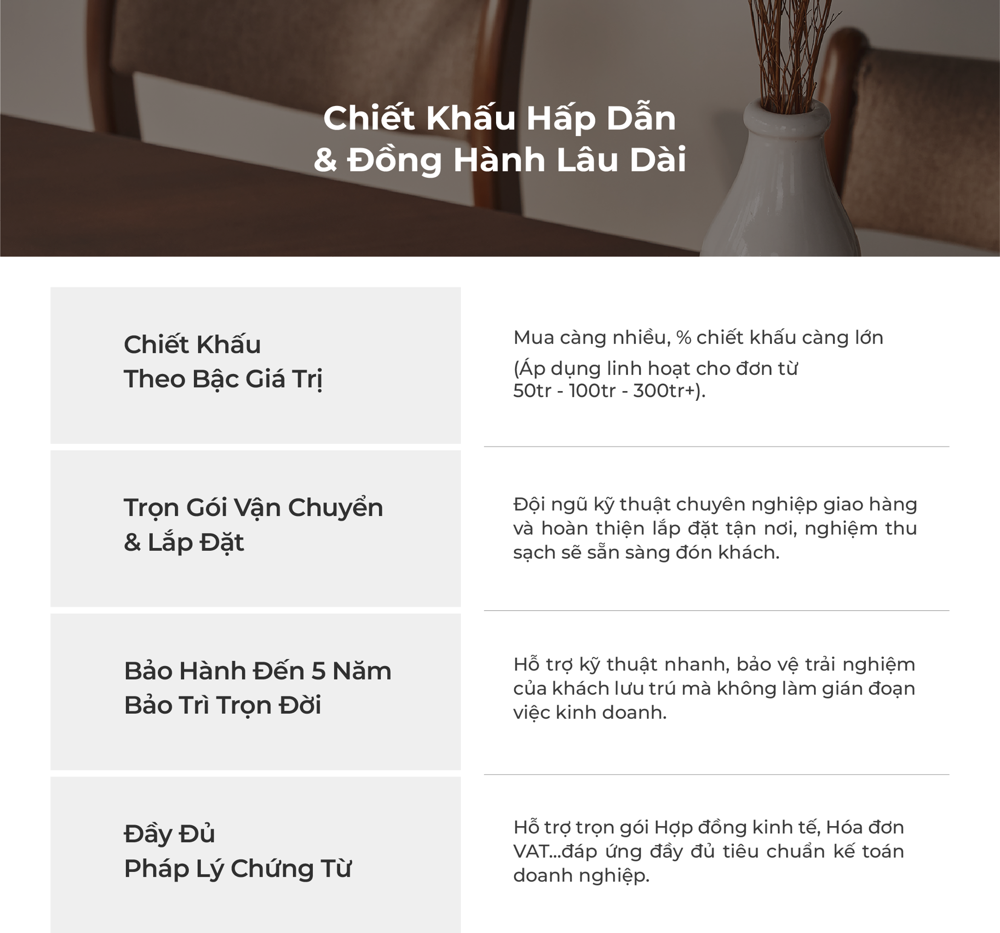 nội thất homestay
