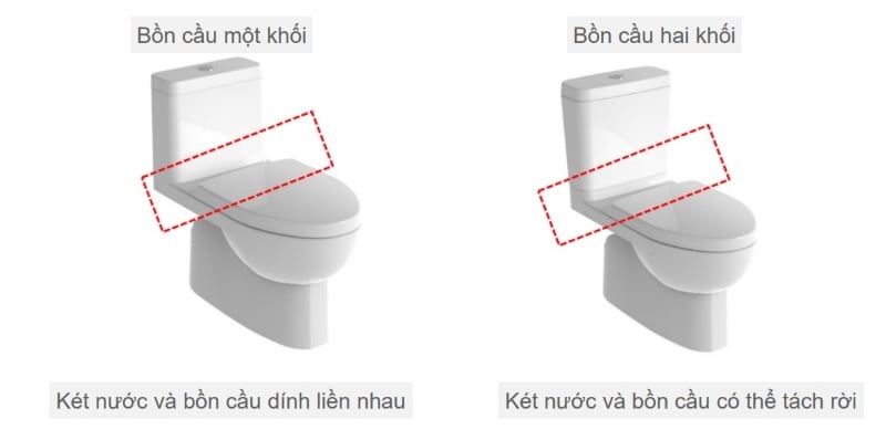 bồn cầu 2 khối
